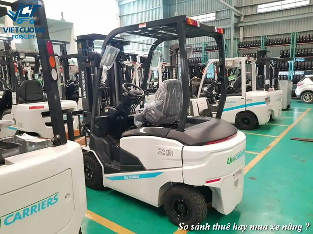 So sánh nên thuê hay mua xe nâng