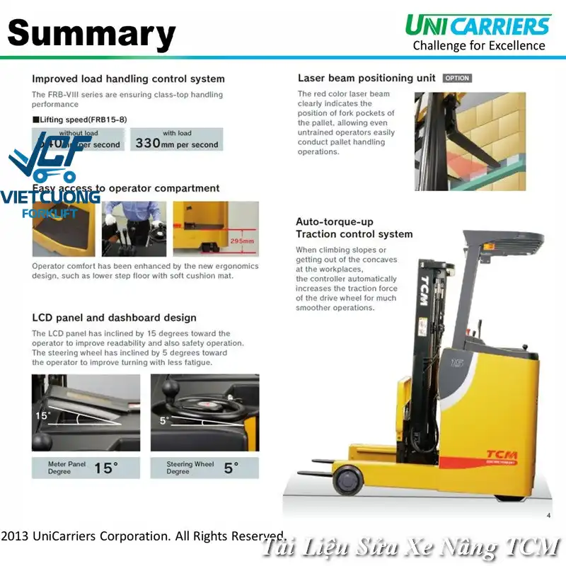 Tài liệu sửa xe nâng TCM FRB-8 Reach Truck