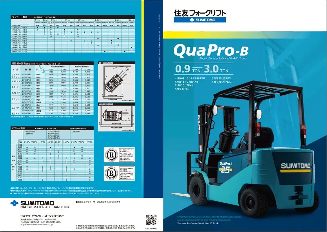 Catalog Sumitomo 51FB