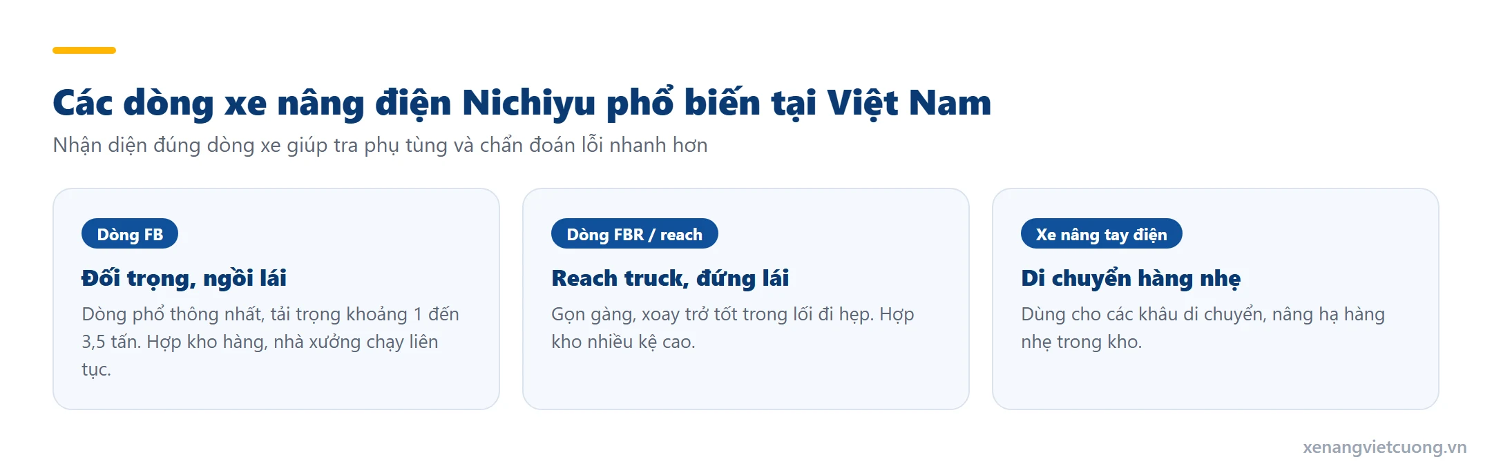 Các dòng xe nâng điện Nichiyu phổ biến: dòng FB đối trọng ngồi lái, dòng FBR reach đứng lái và xe nâng tay điện