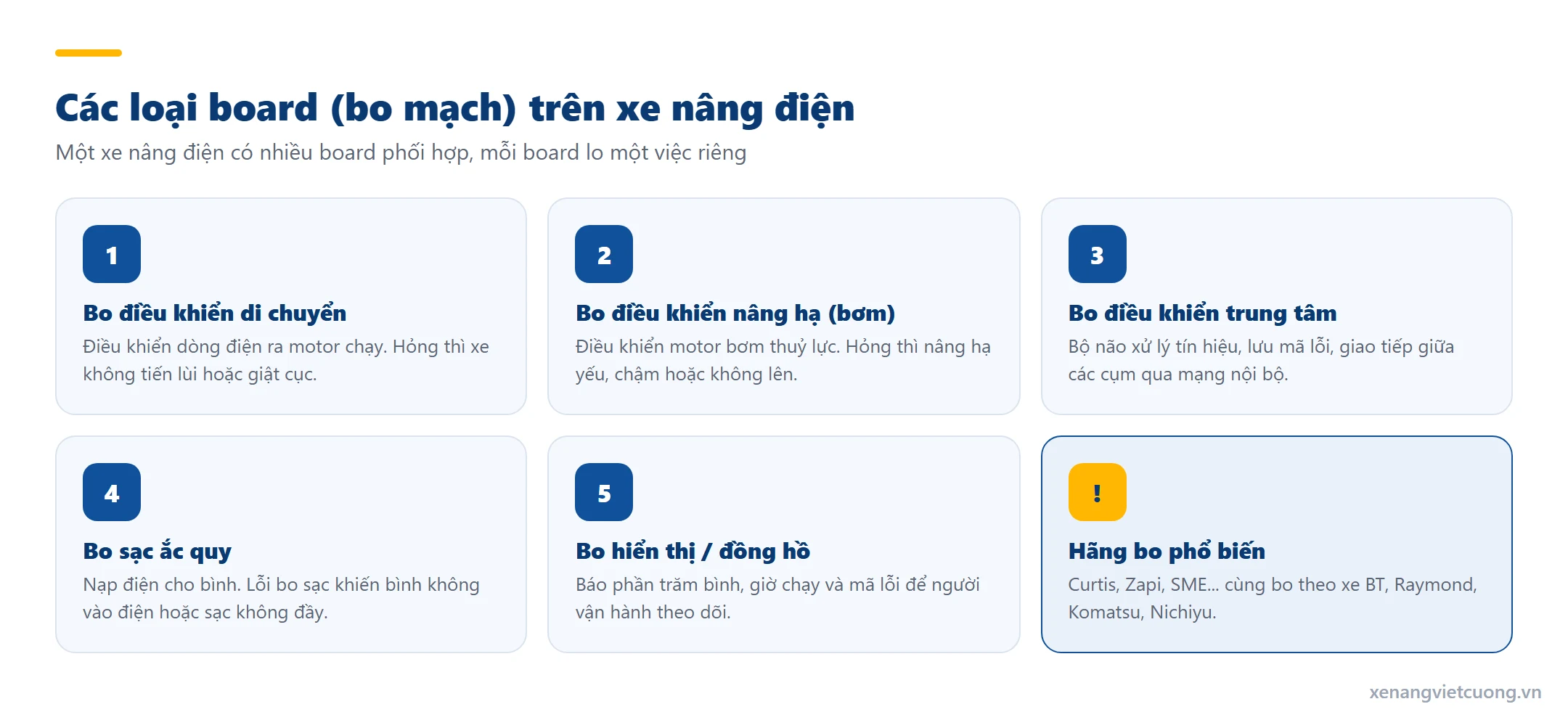 Các loại board mạch trên xe nâng điện: bo điều khiển di chuyển, bo nâng hạ, bo trung tâm, bo sạc và bo hiển thị