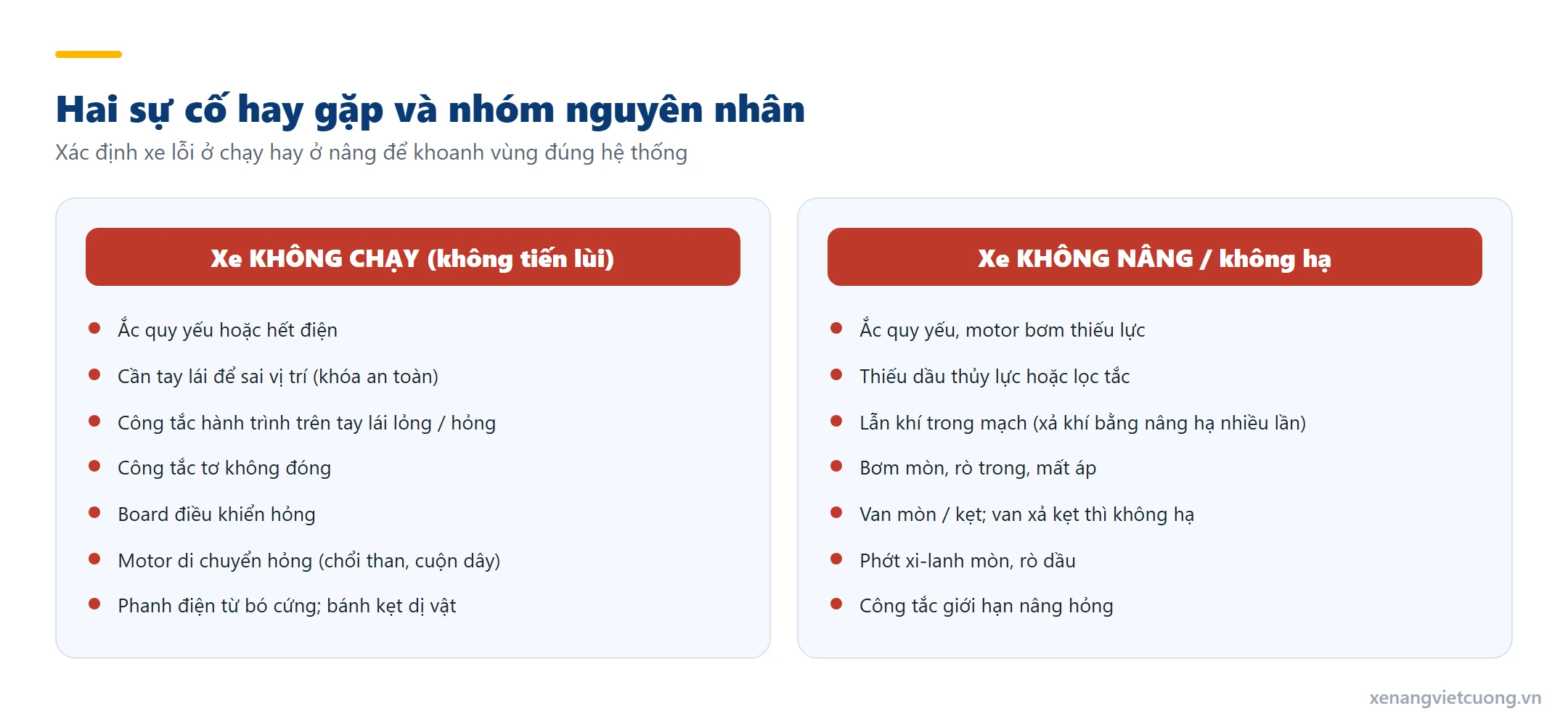 Nguyên nhân xe nâng tay điện không chạy và không nâng hạ được