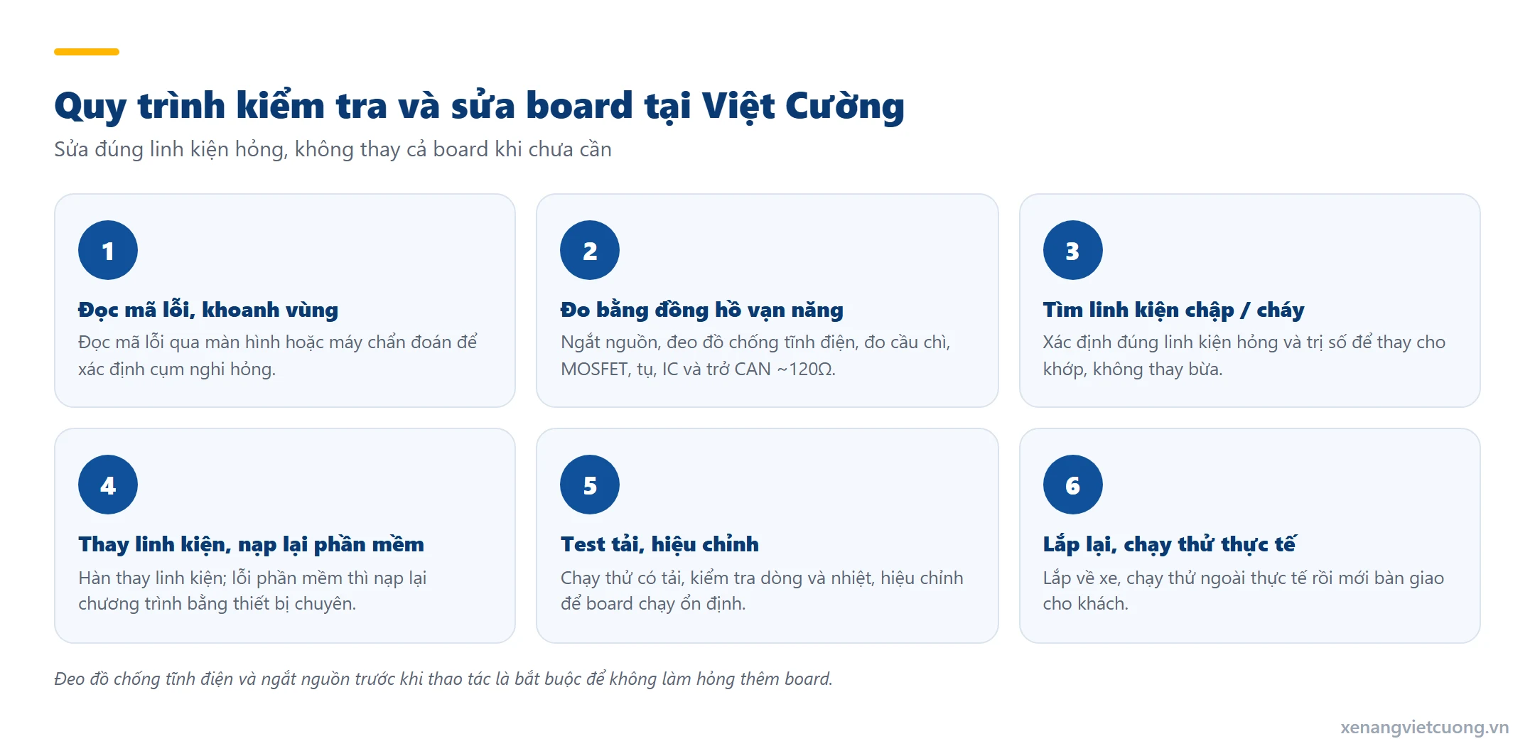 Quy trình kiểm tra và sửa board xe nâng điện tại Việt Cường: đọc mã lỗi, đo đồng hồ, thay linh kiện, test tải, chạy thử