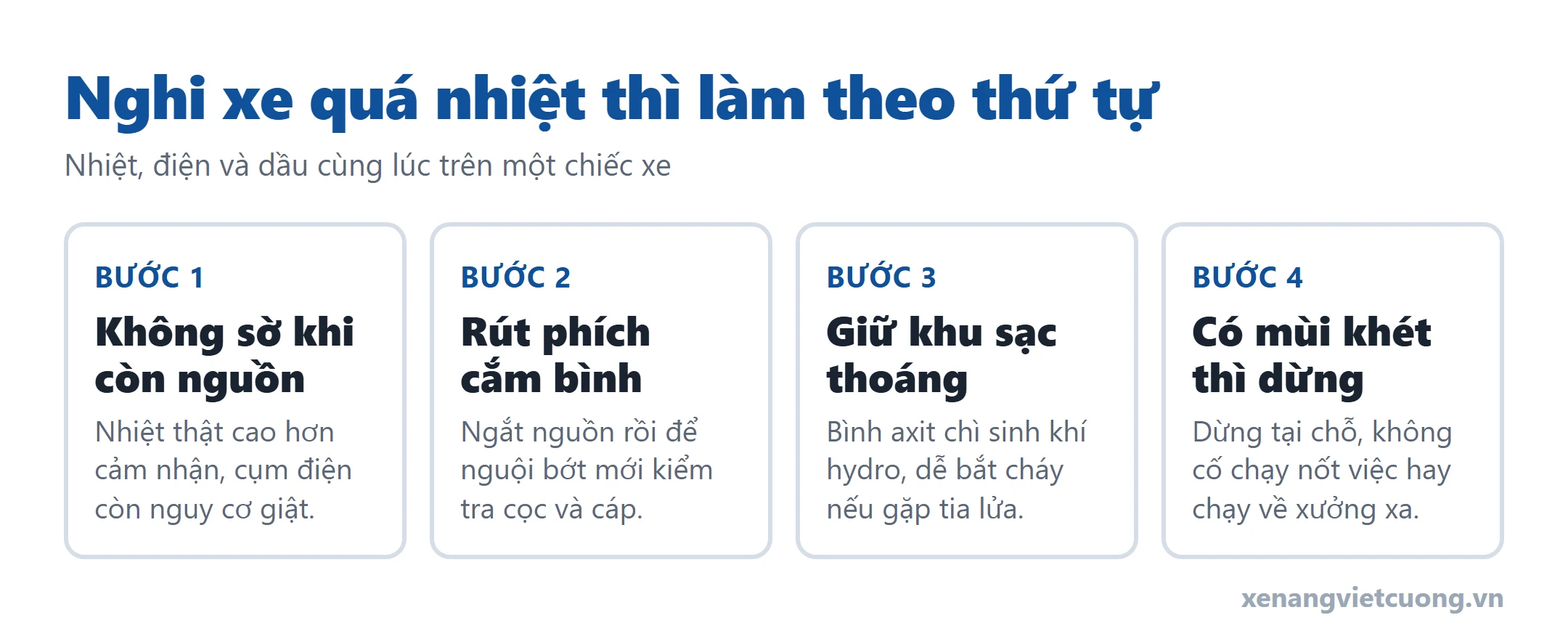 Sơ đồ bốn bước an toàn khi kiểm tra xe nâng điện nghi quá nhiệt